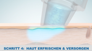 Illustration der Versorgung der Haut mit Nährstoffen und Vitaminen